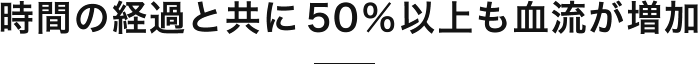 時間の経過と共に５０％以上も血流が増加