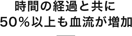 時間の経過と共に５０％以上も血流が増加
